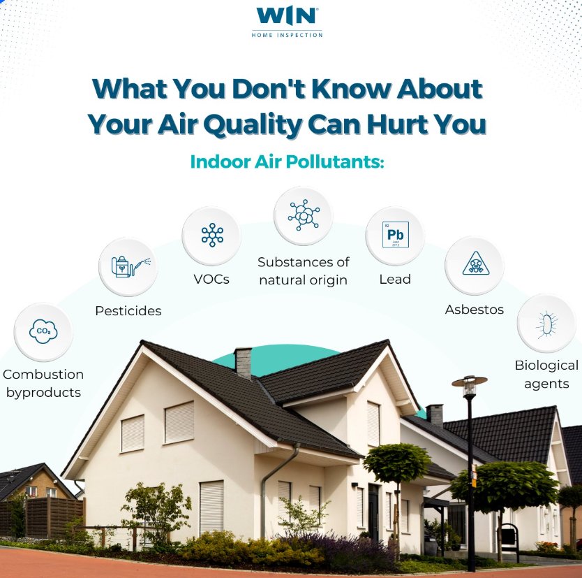 WIN Home Inspection | Royal Oak MI