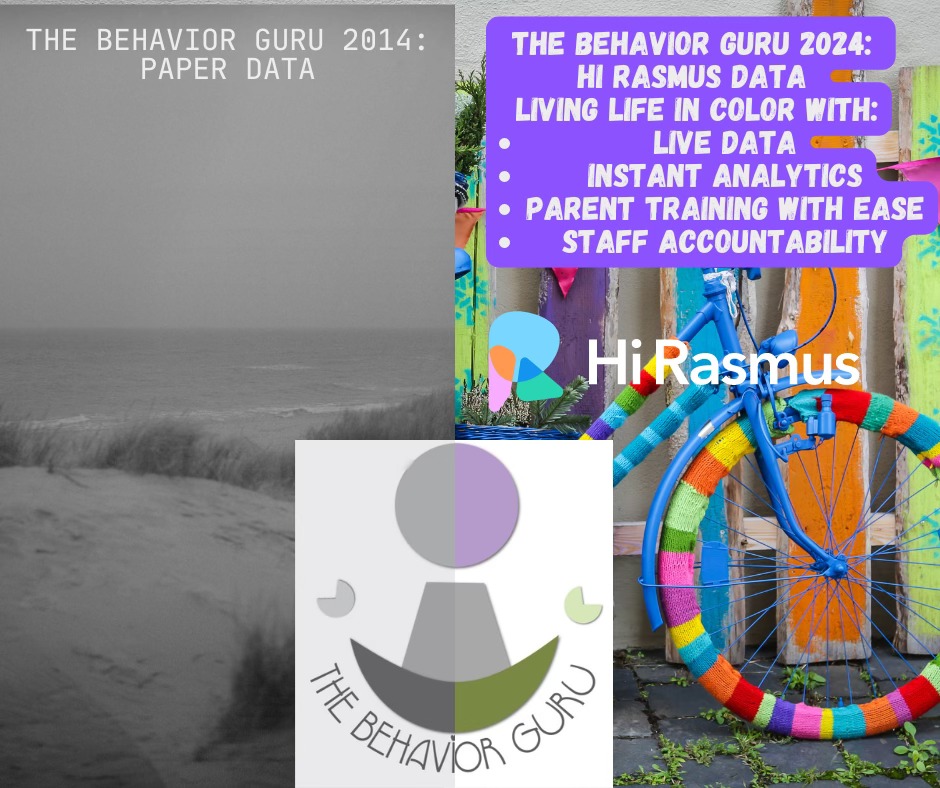 The Behavior - Using Hi Rasmus for Data Collection has been a game ...