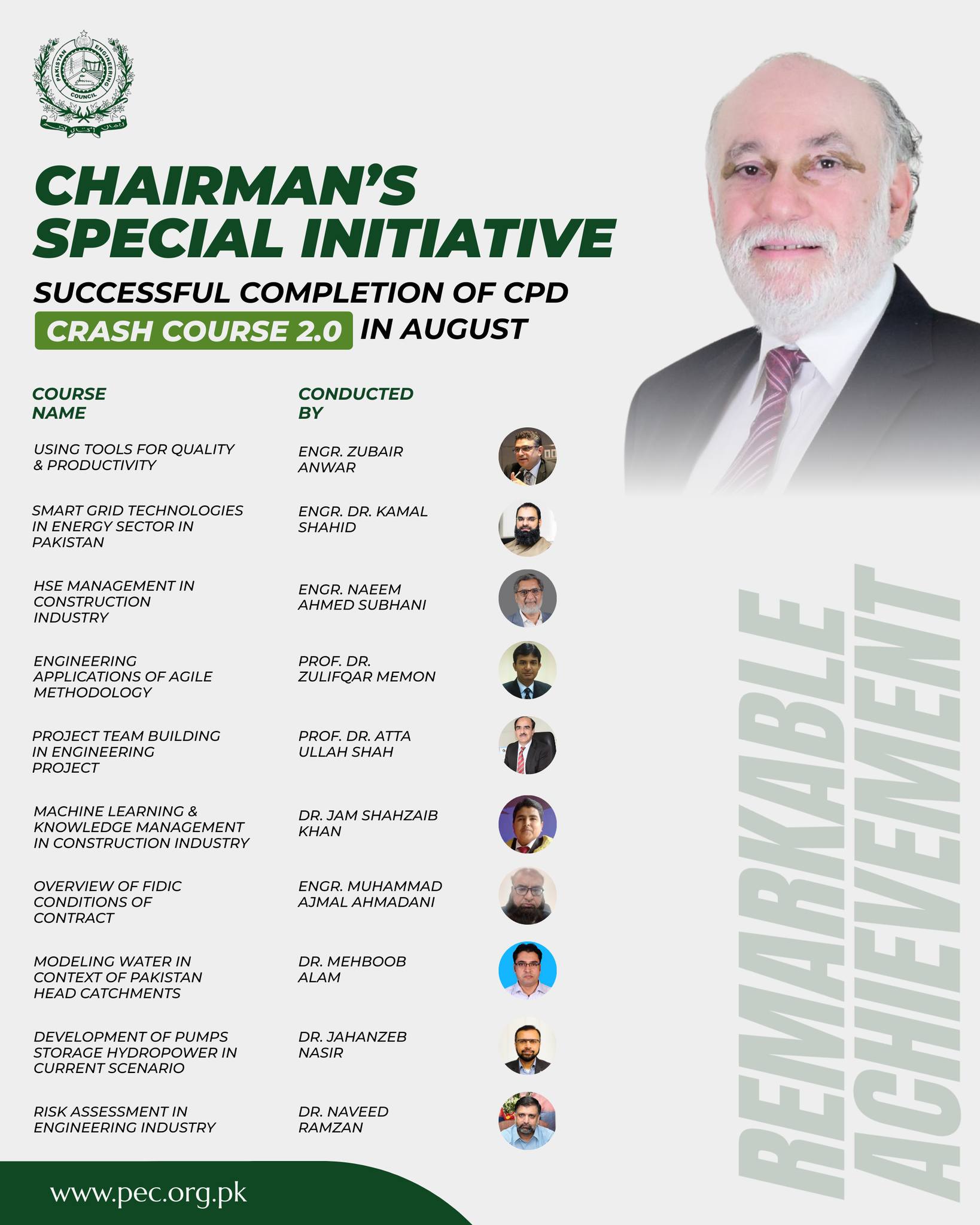 Pakistan - Remarkable Achievement! Under the Chairman’s Special ...