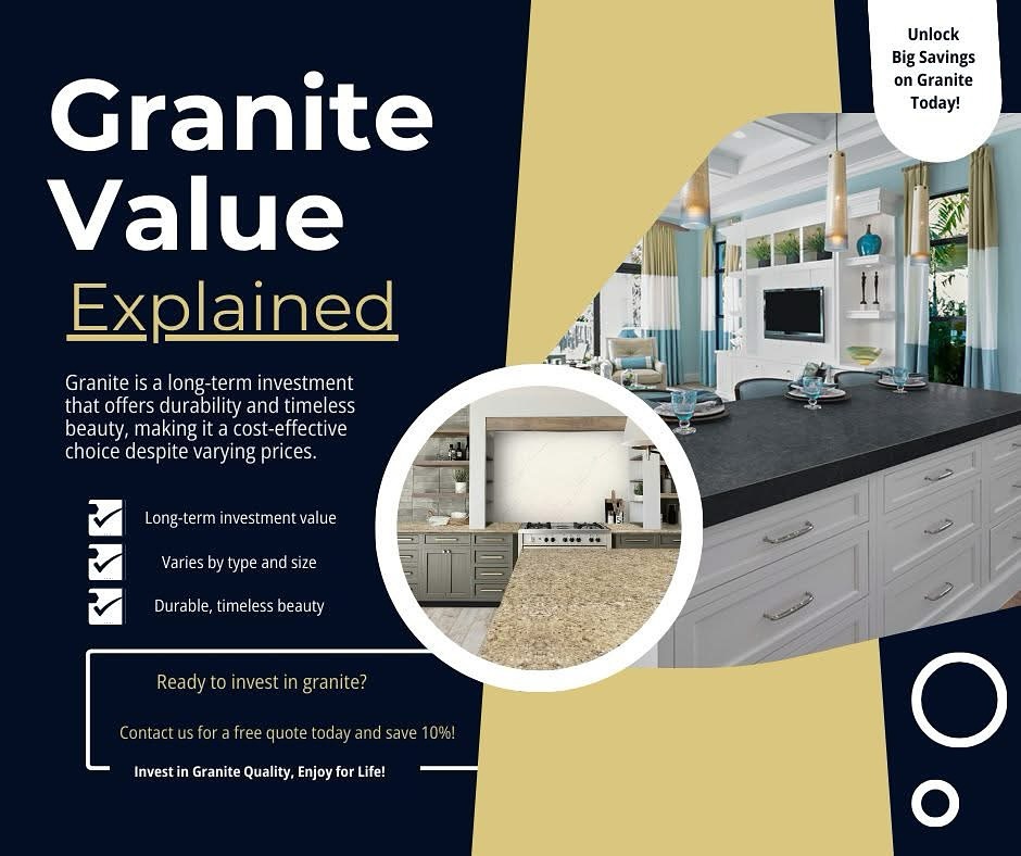 View of The Granite - Is Granite an Expensive Option for Kitchen Countertops? 🤔 ...