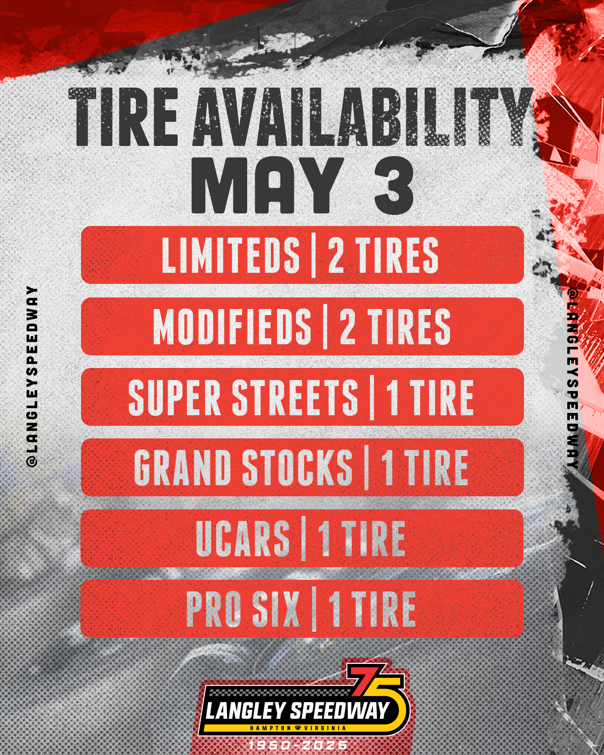 Larry - 𝗔𝘁𝘁𝗲𝗻𝘁𝗶𝗼𝗻 𝗥𝗮𝗰𝗲 𝗧𝗲𝗮𝗺𝘀: Here is the tire availability for MR. FIX ... - Tire Availability Unexpectedly Update Fix Cot Caught Flag Shelfers