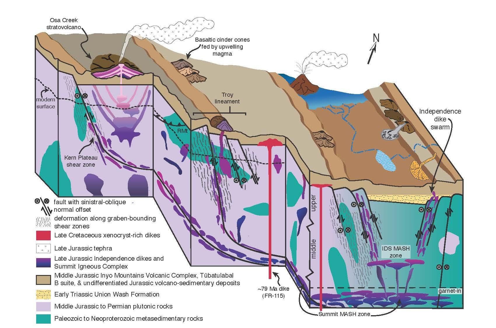 Geological Society of America - Smithsonian's National Museum of ...