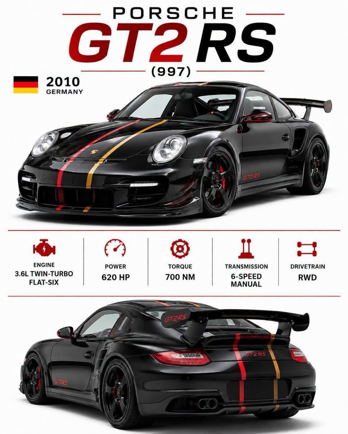 ポルシェ911 GT2 RS ハードカバー カタログ ドイツ語 2010 Porsche GT2-RS🥶