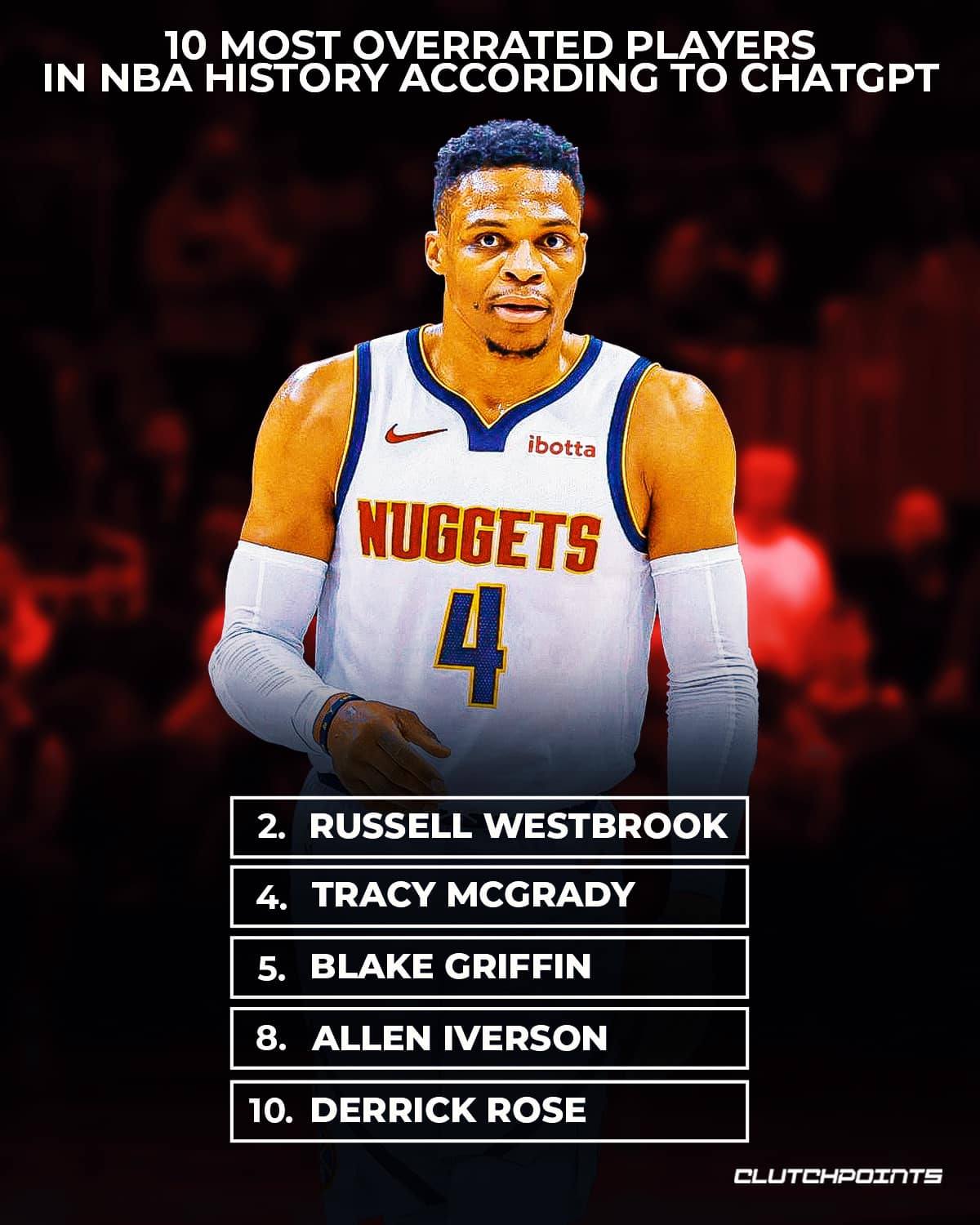 NBA - Chat GPT reveals the 10 most overrated players in NBA history😭👇 ...