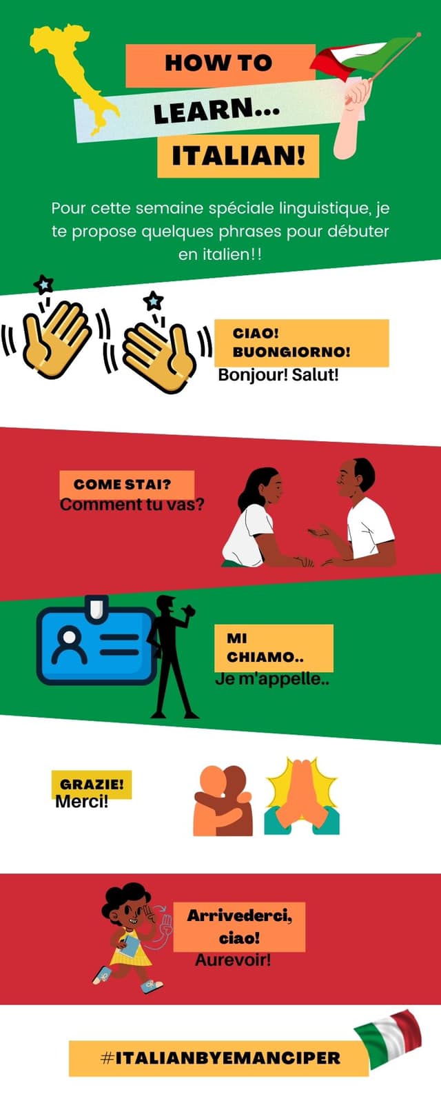 Bonjour Comment Vas Tu En Italien