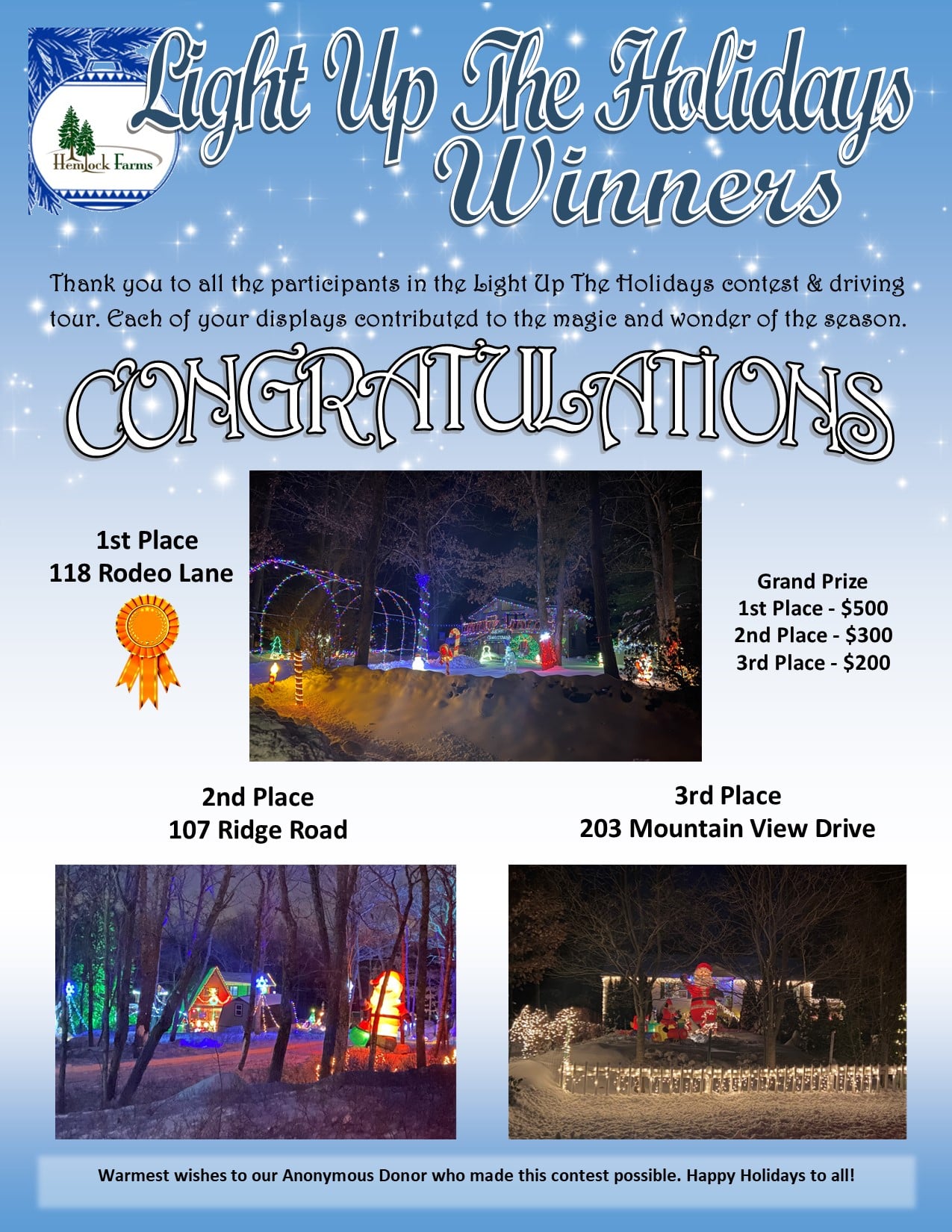 Hemlock Farms Community Association - Congratulations to the winners of ...