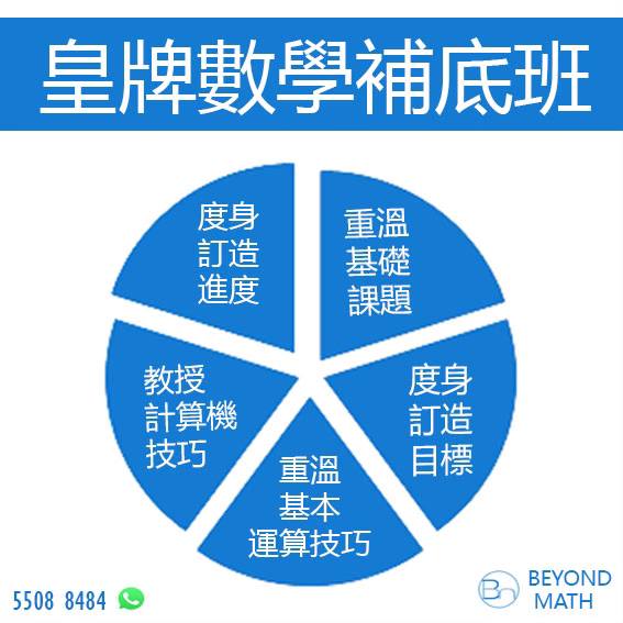 Beyond Math Education | Hong Kong Hong Kong