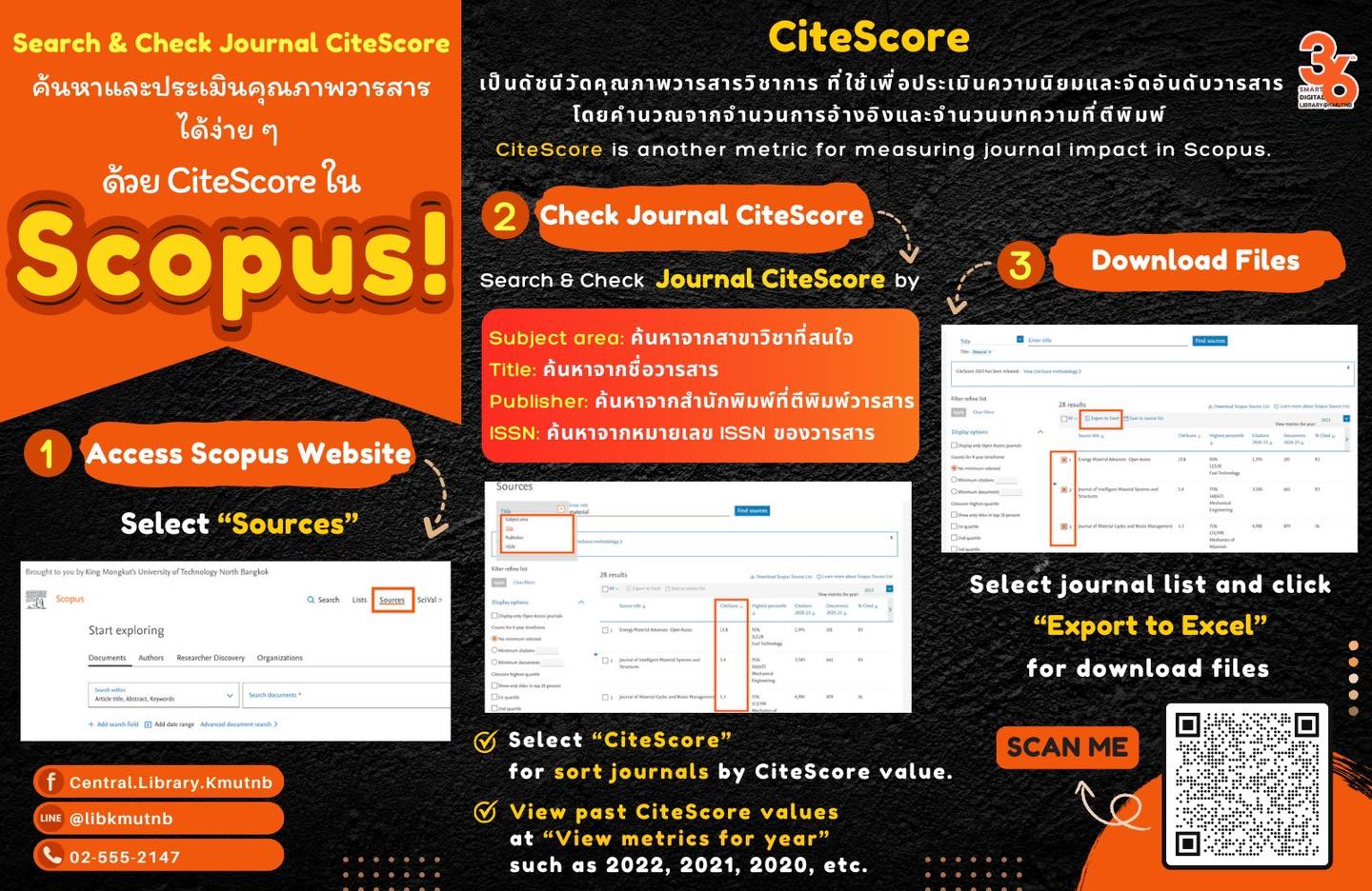 🔍 สืบค้นวารสารที่ใช่ ด้วย CiteScore ใน Scopus! เข้าใช้งานเล้ยยย! https ...