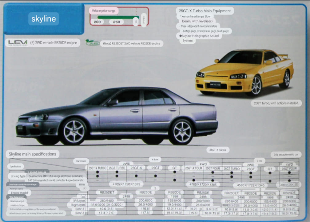 No.1281 Nissan Skyline Diesel GT カタログ AUSDM R31 Nissan Skyline Ti brochure.