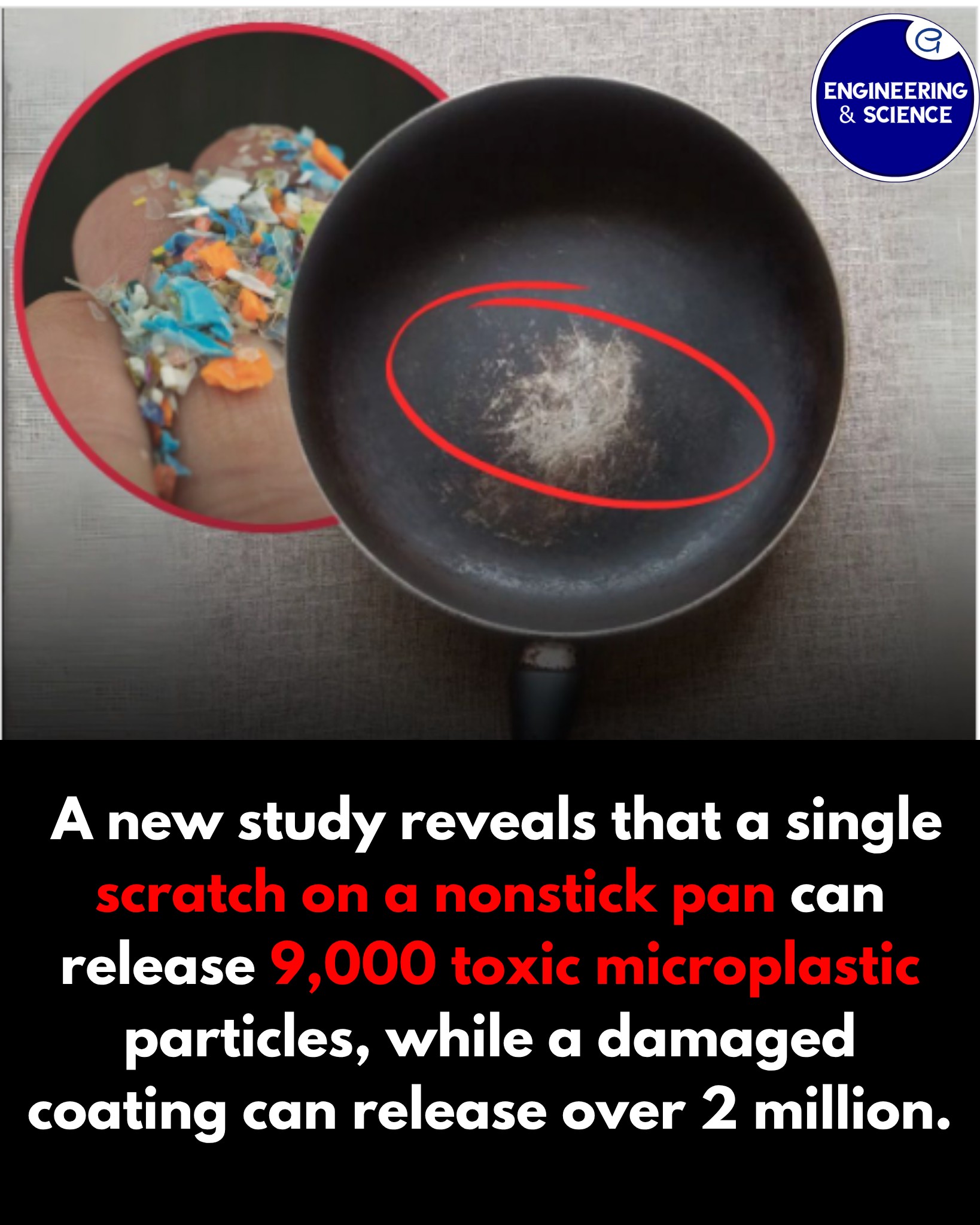 Engineering - Research has revealed alarming findings about the harmful ...
