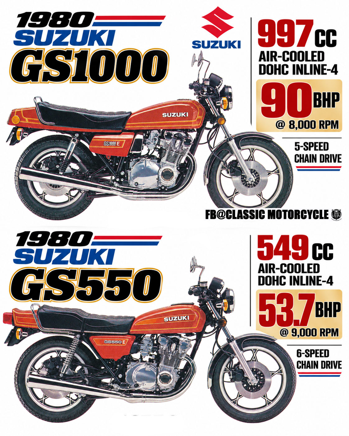 1971 SUZUKI GT750 poster brochure.JAPAN