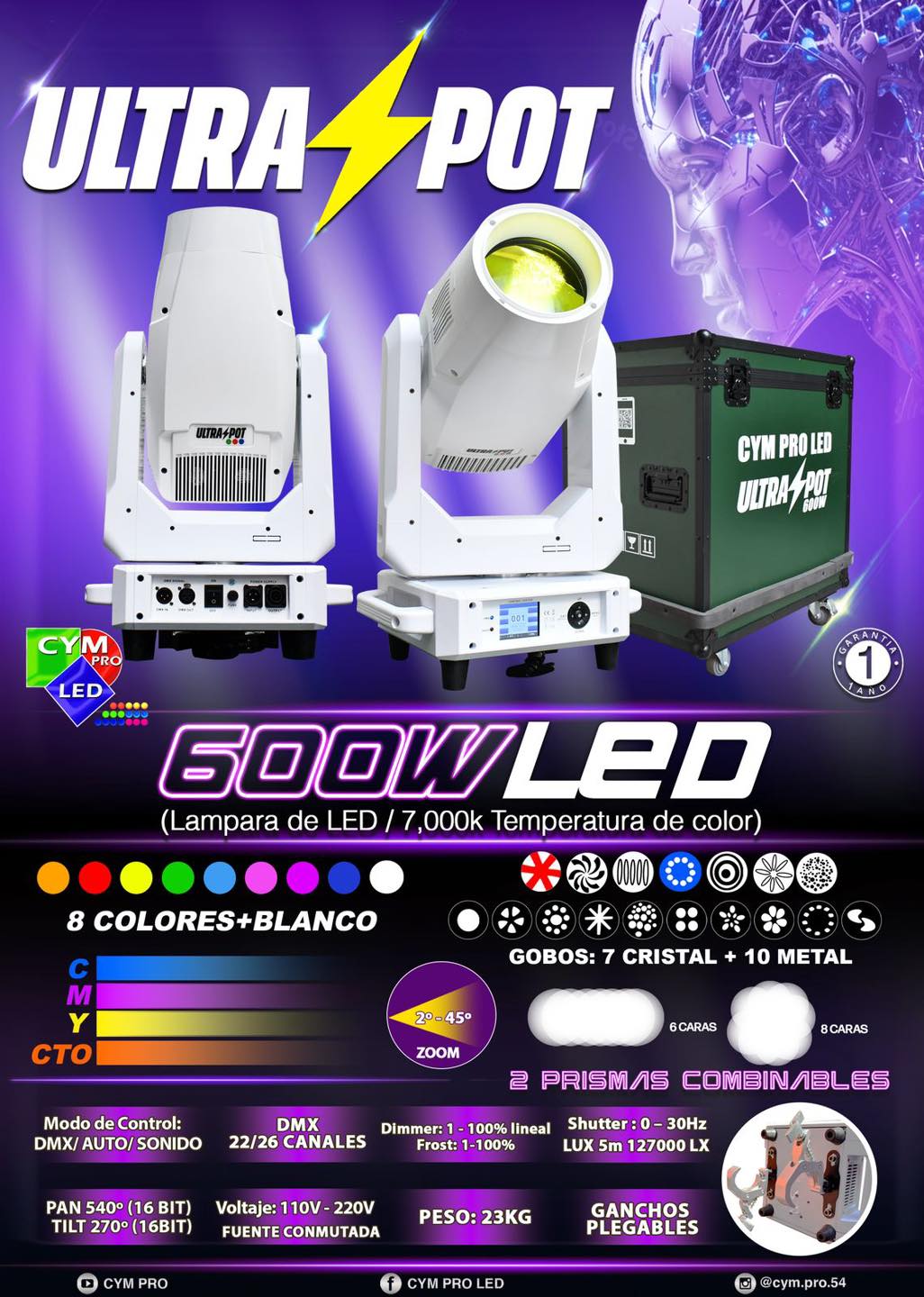 CYM PRO LED