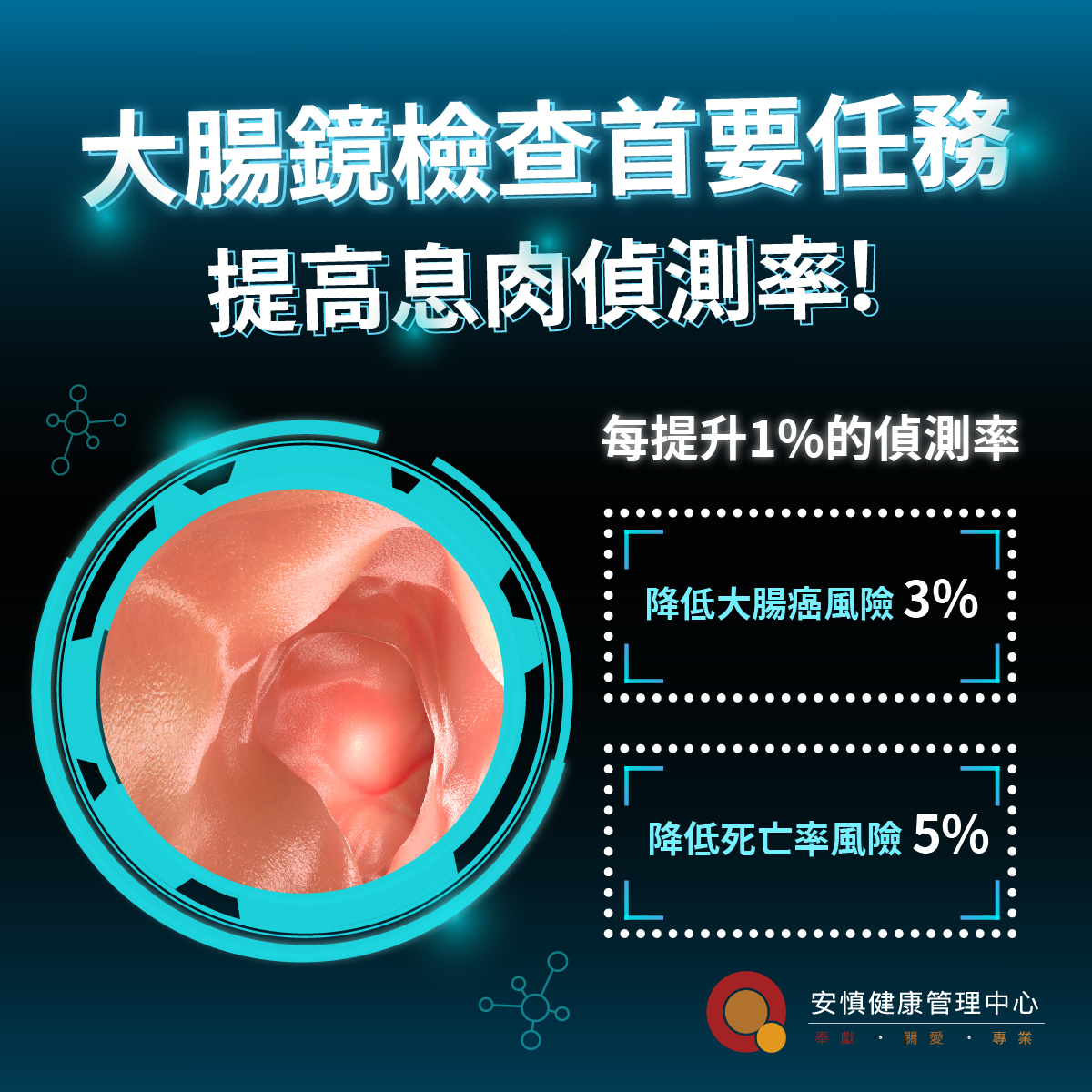 安慎健康管理中心 | Hsinchu
