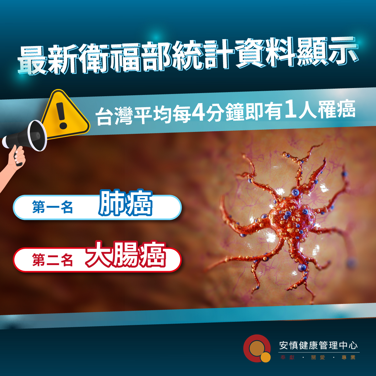 安慎健康管理中心 | Hsinchu