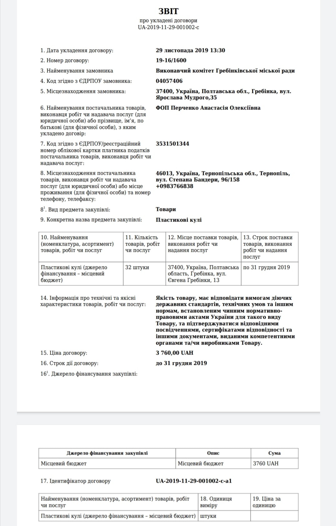 Навігація записів