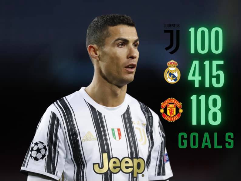 Soccer Buzz - ⚫️ Cristiano Ronaldo scripts history with... | Facebook