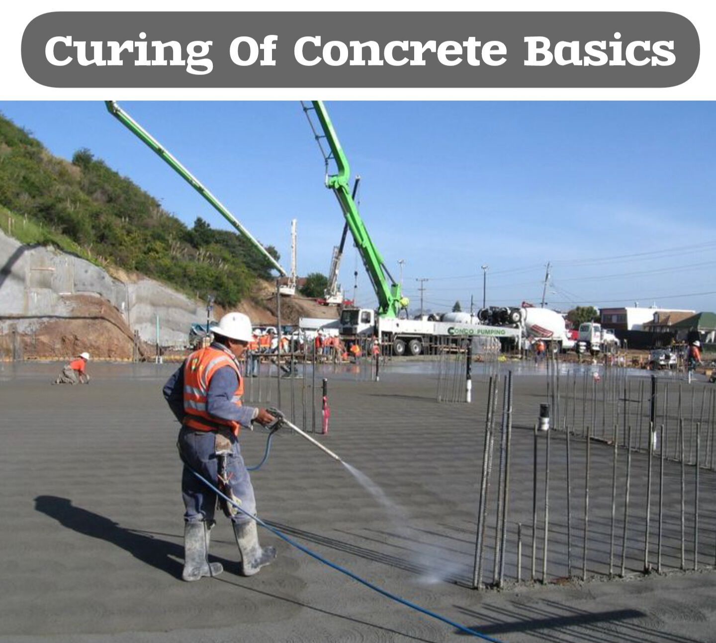 Civil - Curing of Concrete – Basics 🏗️ 🔹 What is Curing? Curing is the ...