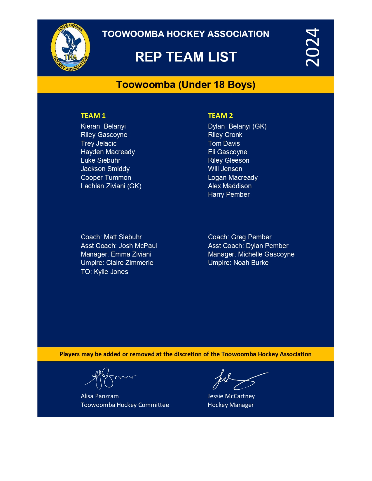Toowoomba - The Toowoomba Hockey Association is pleased to announce the ...