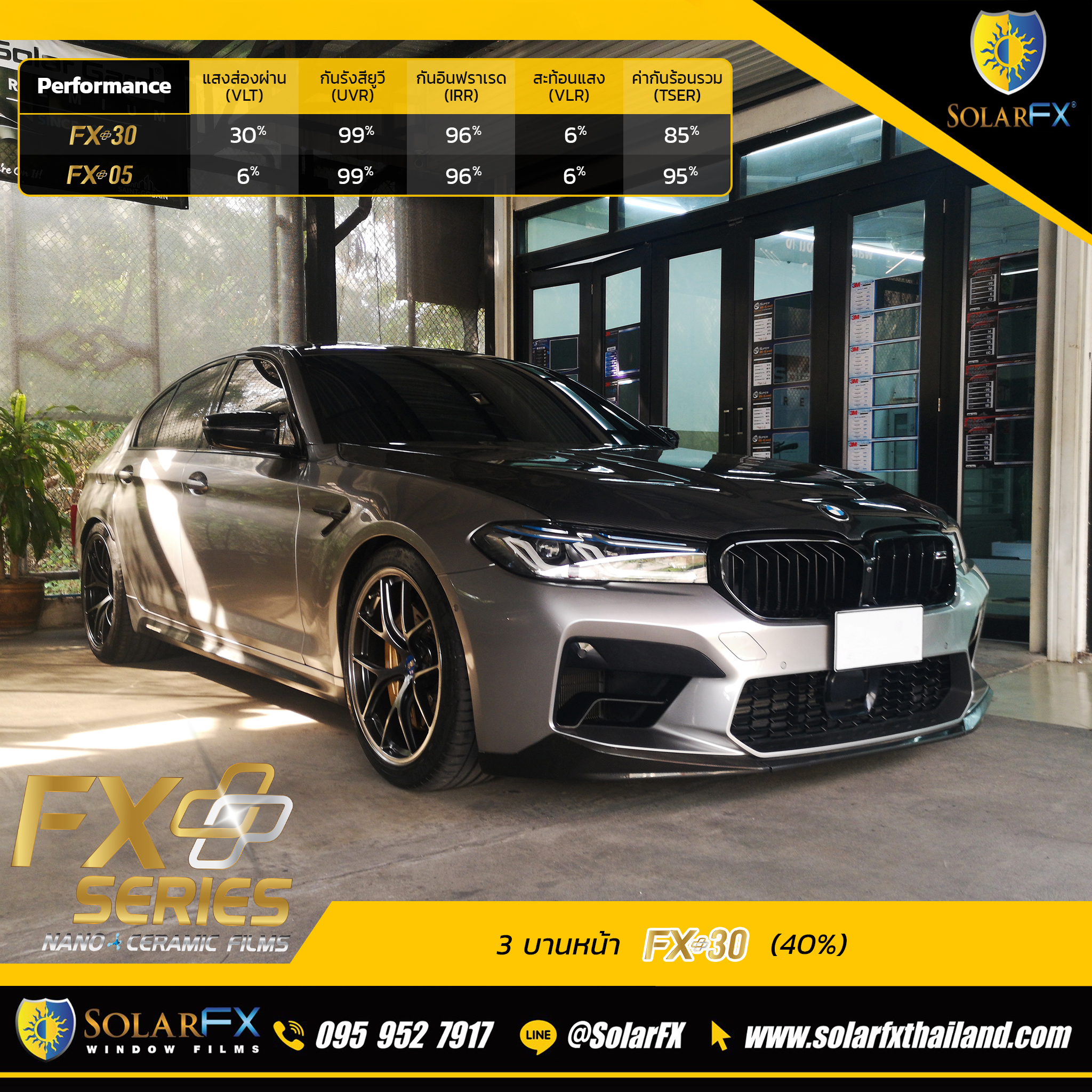 SolarFX Thailand - ขอขอบคุณเจ้าของรถ Toyota Camry ที่เลือกใช้ฟิล์ม ...