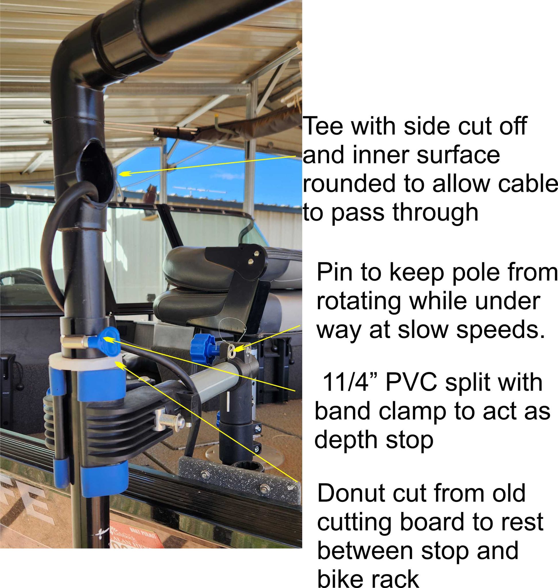 pvc fishing rod holder for bike eBike Release Single Rod Holder and carry one spinning or fly reel on your rear rack Bike Fishing Rod Holder, Fishing