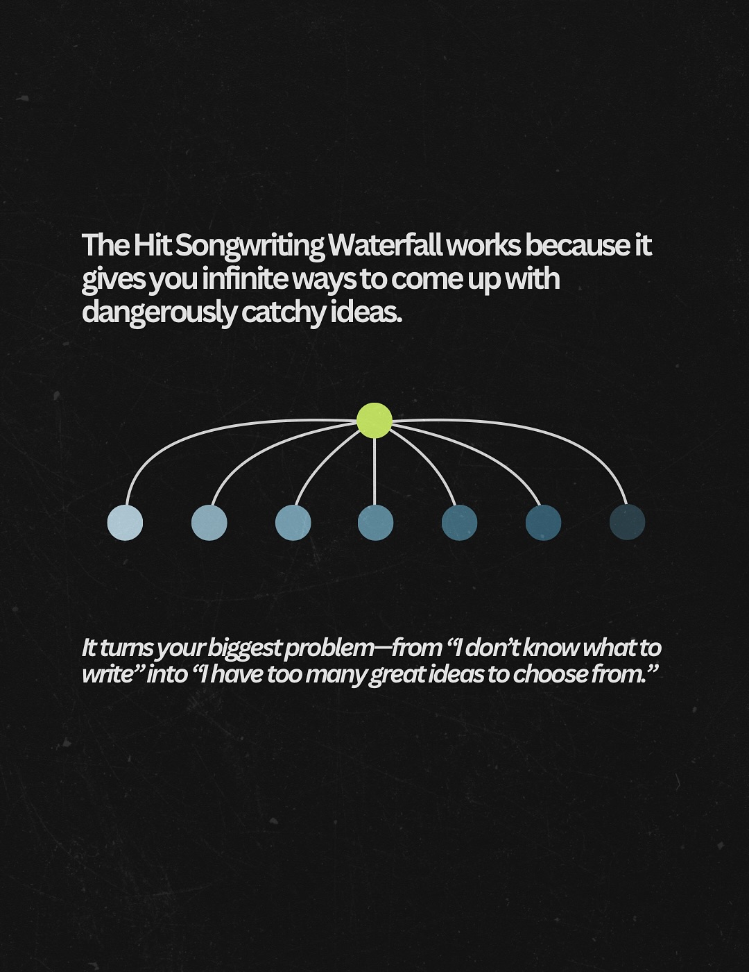 Secrets of Hit Songs
