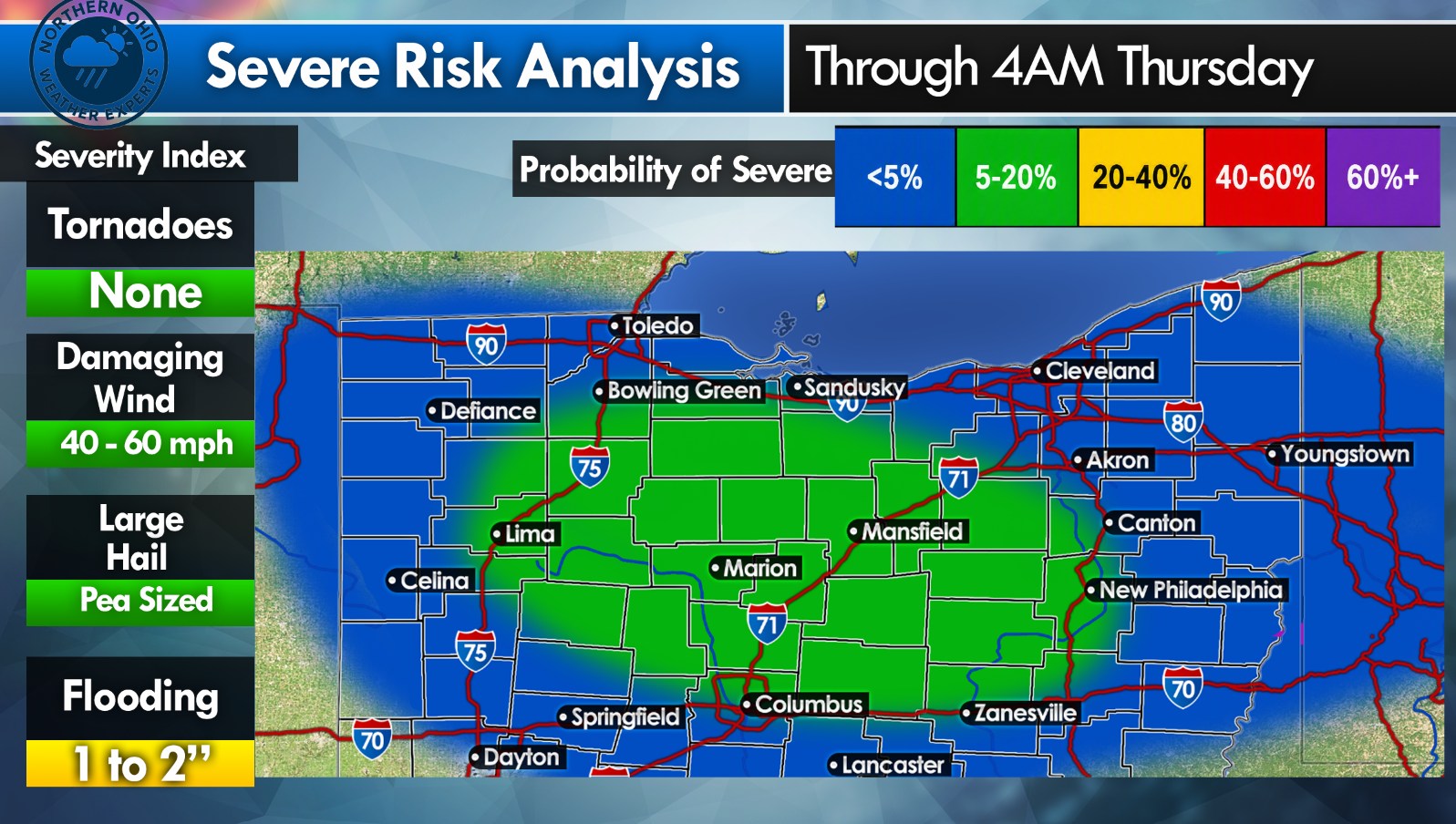 Northern Ohio severe storm risk with wind and flooding