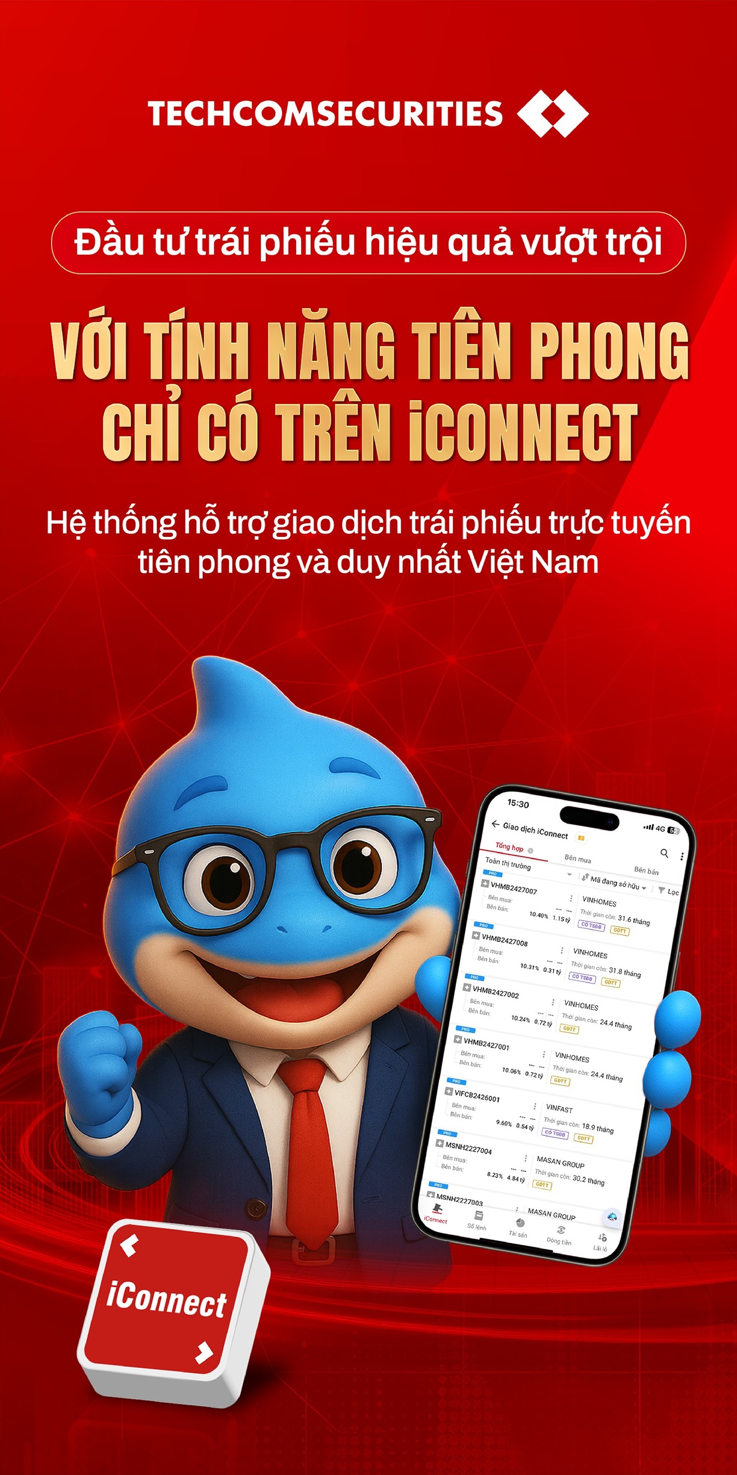 Techcom Securities - TCBS... - Techcom Securities - TCBS