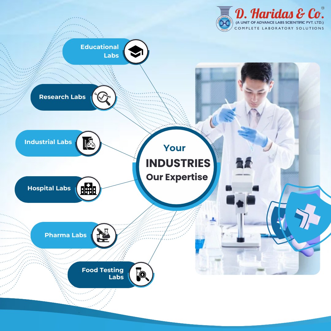 Advance - Powering Innovation Across Industries with Complete Lab ...