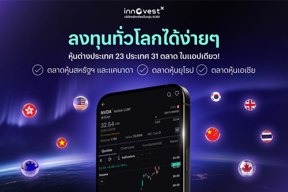 InnovestX - 📉 หุ้นต่างประเทศ INVX แนะนำซื้อ! สัปดาห์นี้📈... | Facebook