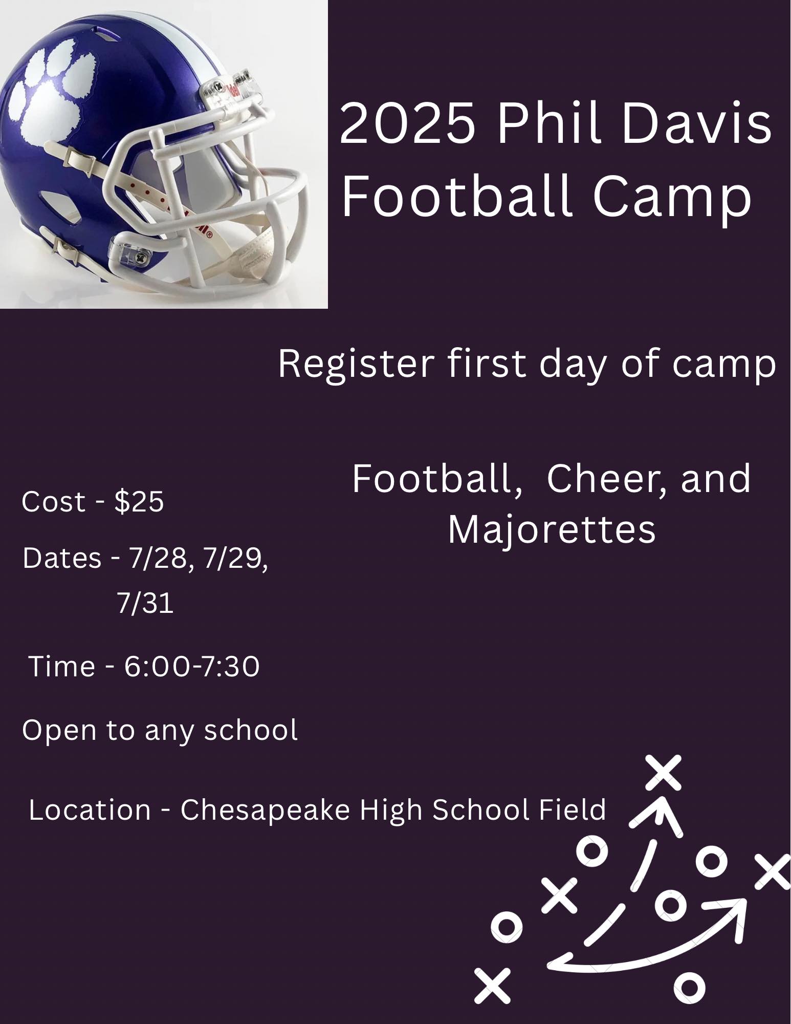 Chesapeake Middle School Football