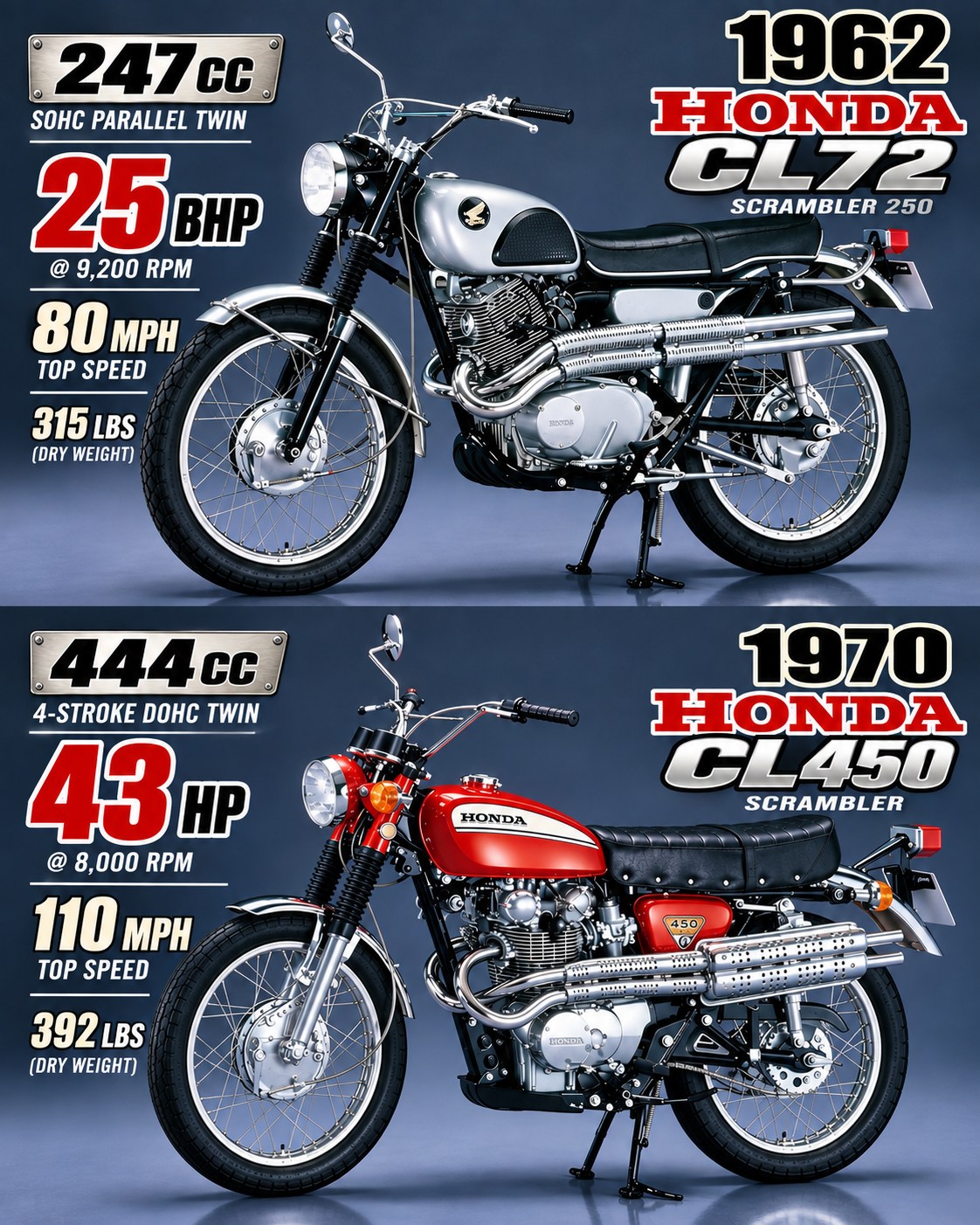 1971 SUZUKI GT750 poster brochure.JAPAN