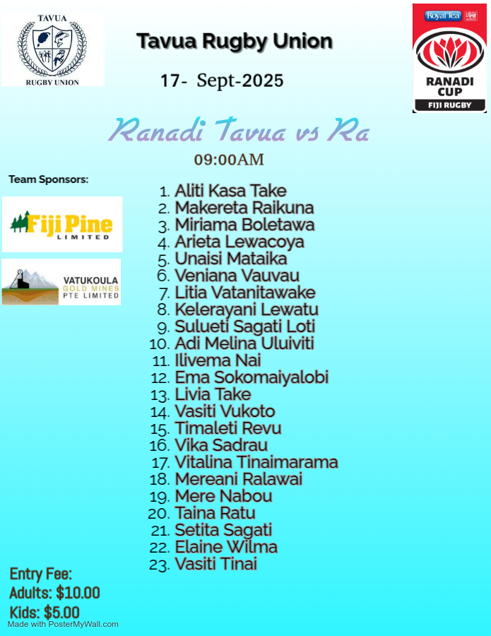 🔥 WOMEN’S TEAM LINEUP ANNOUNCEMENT 🏉... - Tavua Rugby Union | Facebook