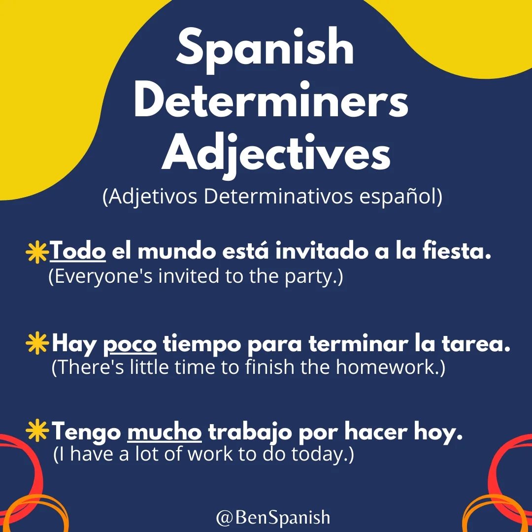 BenSpanish - Let's learn together! . Today we're... | Facebook