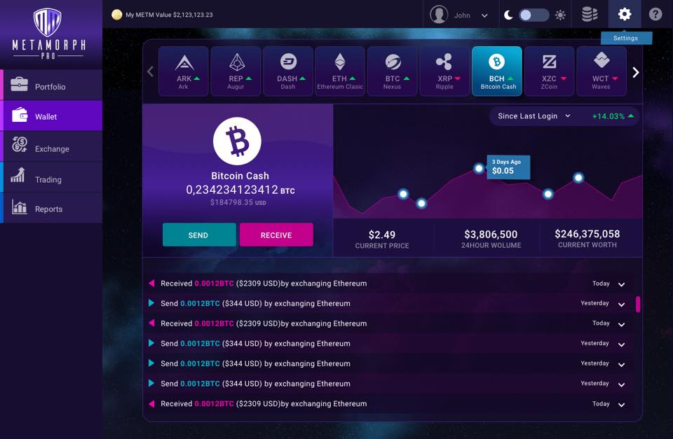 MetaMorph.pro - Here is proof to show the community that... | Facebook