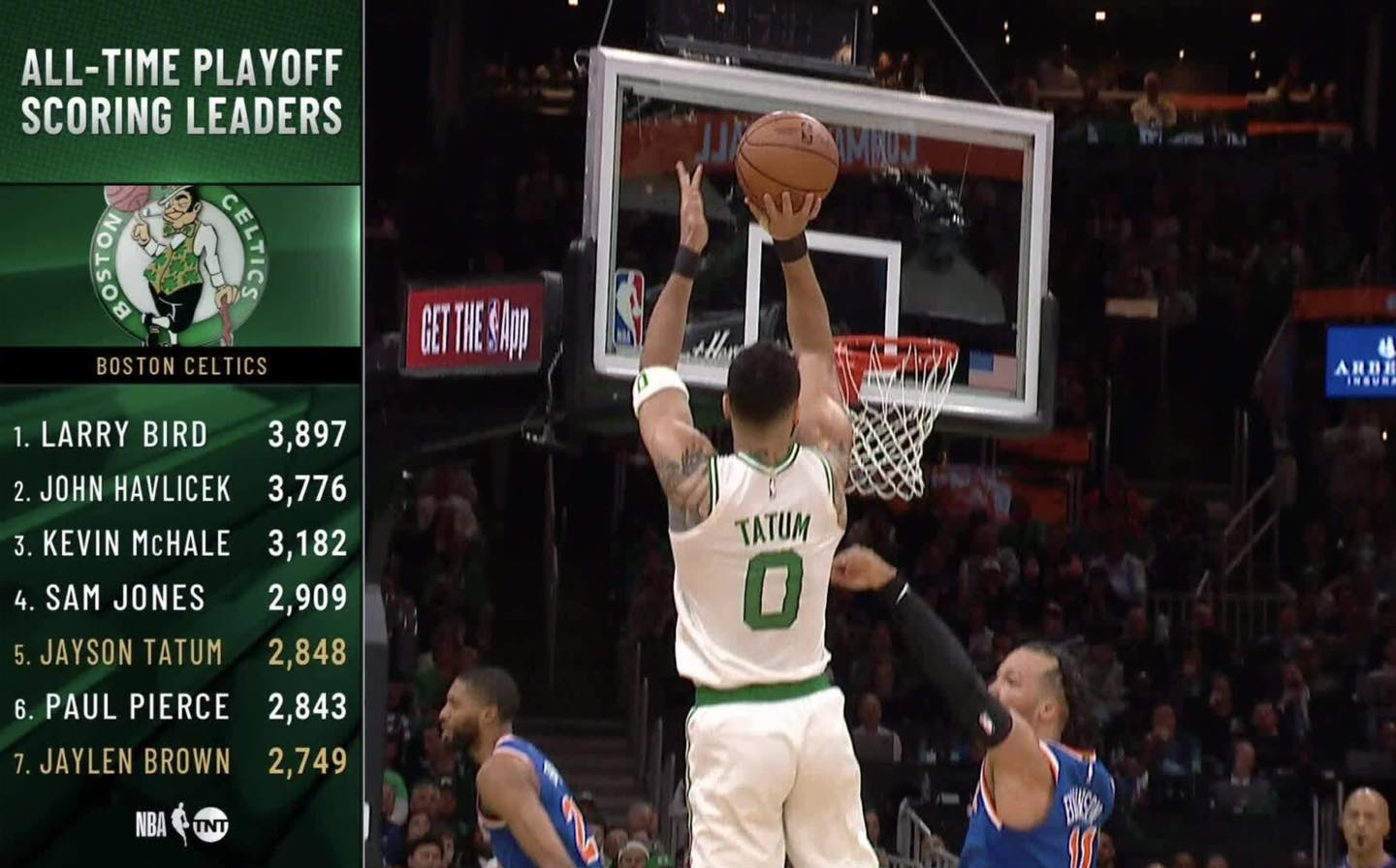Courtside - Crazy but true: Jayson Tatum has passed Paul Pierce 