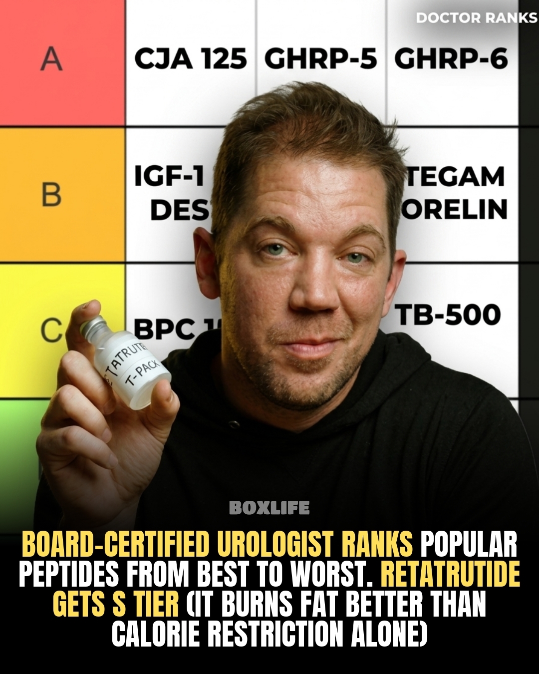 A board-certified urologist breaks down which peptides actually deliver results and which drain your wallet BPC-157 shows promise for healing but lacks human studies, while retatrutide emerges as a game-changing fat loss
