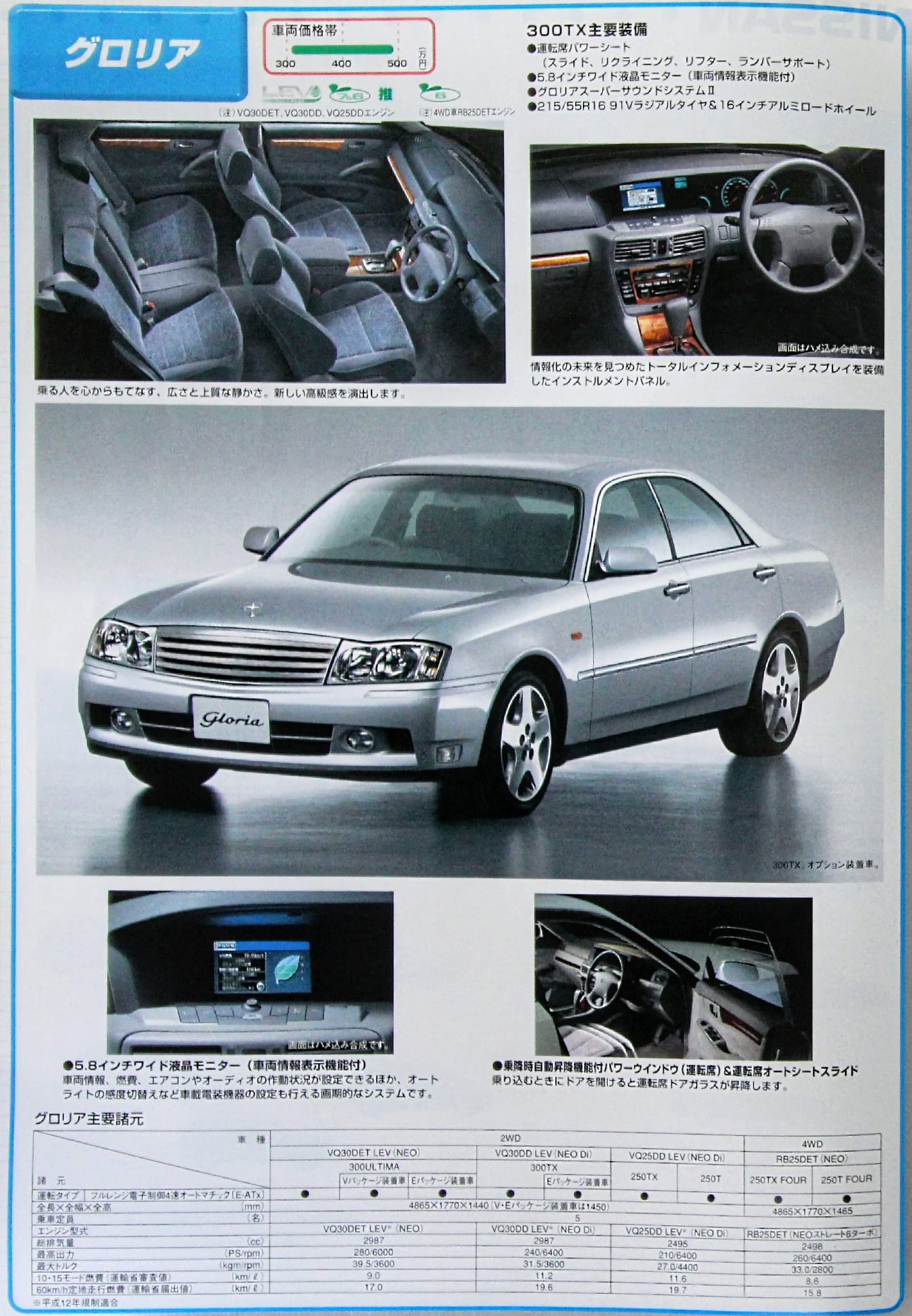 Y34 Nissan Cedric and Gloria Nismo S-tune parts brochure