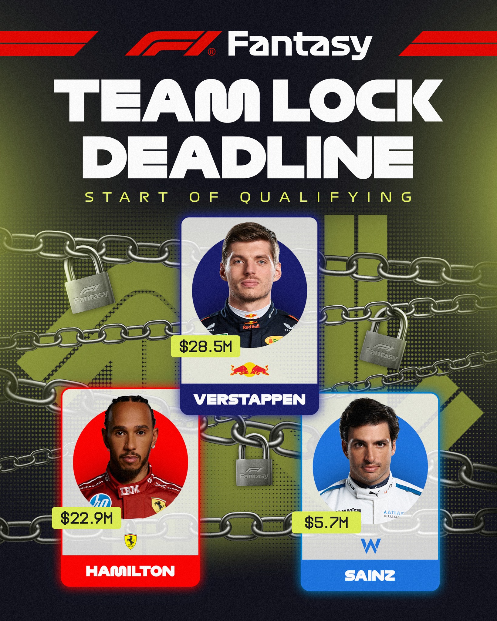 F1 - Don't forget to set your F1 Fantasy team! Lock in... | Facebook