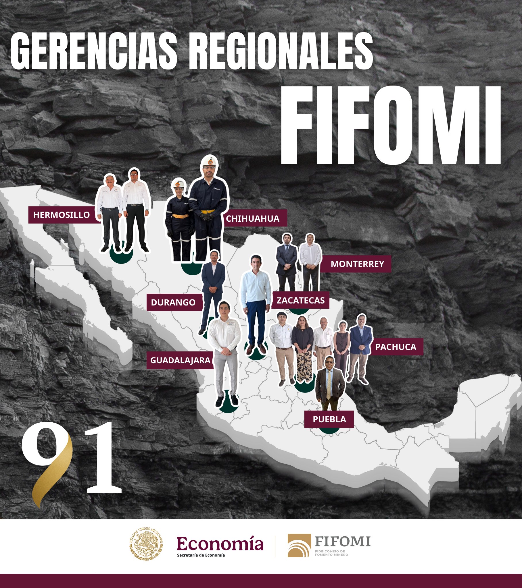 Fideicomiso de Fomento Minero | Mexico City