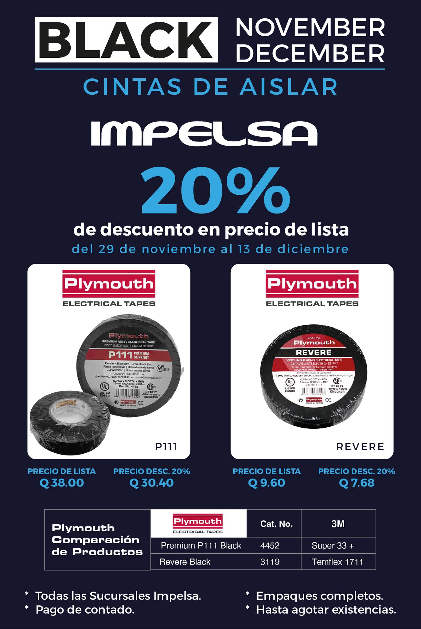 Impelsa | Guatemala City
