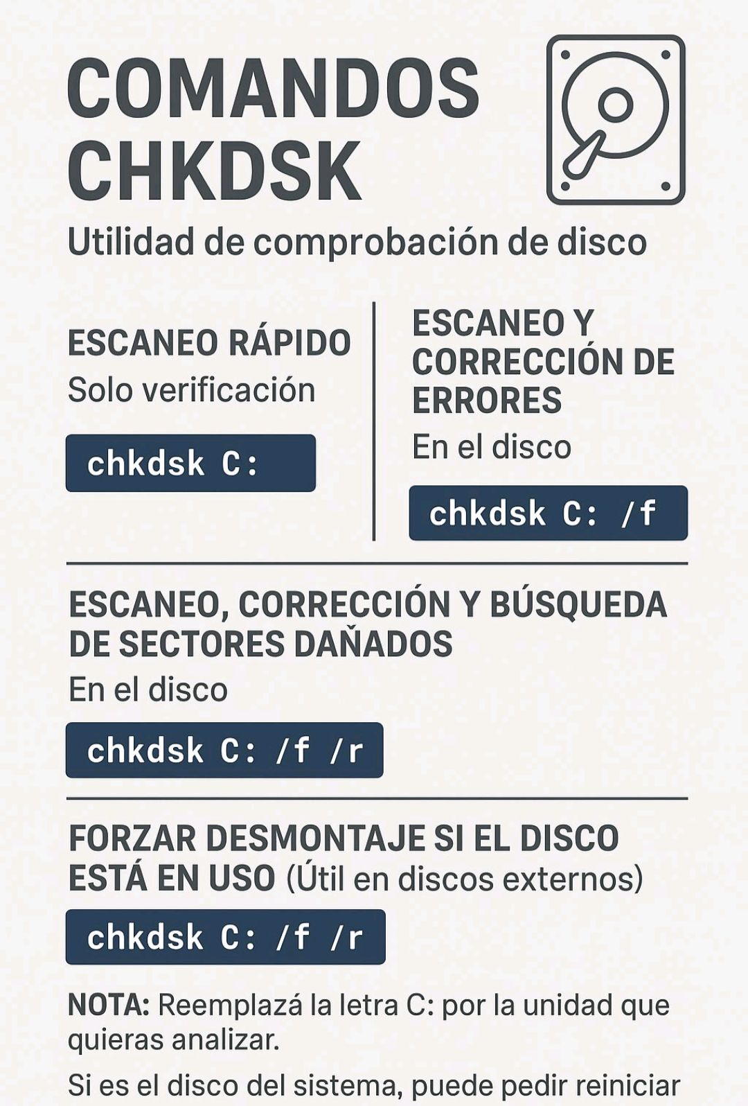 RogerBit - ¿Qué es CHKDSK? CHKDSK, abreviación de Check Disk (verificar ...