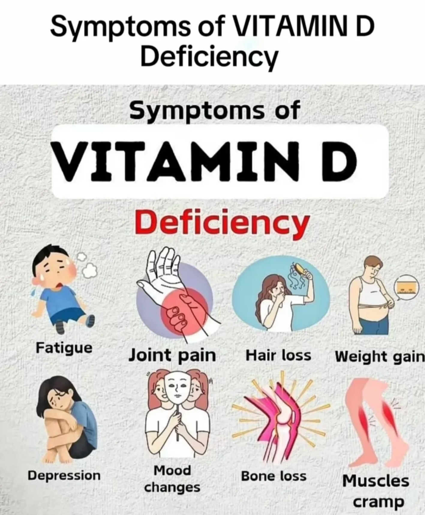 Is Your Body Trying to Tell You Something? Watch Out for These ...