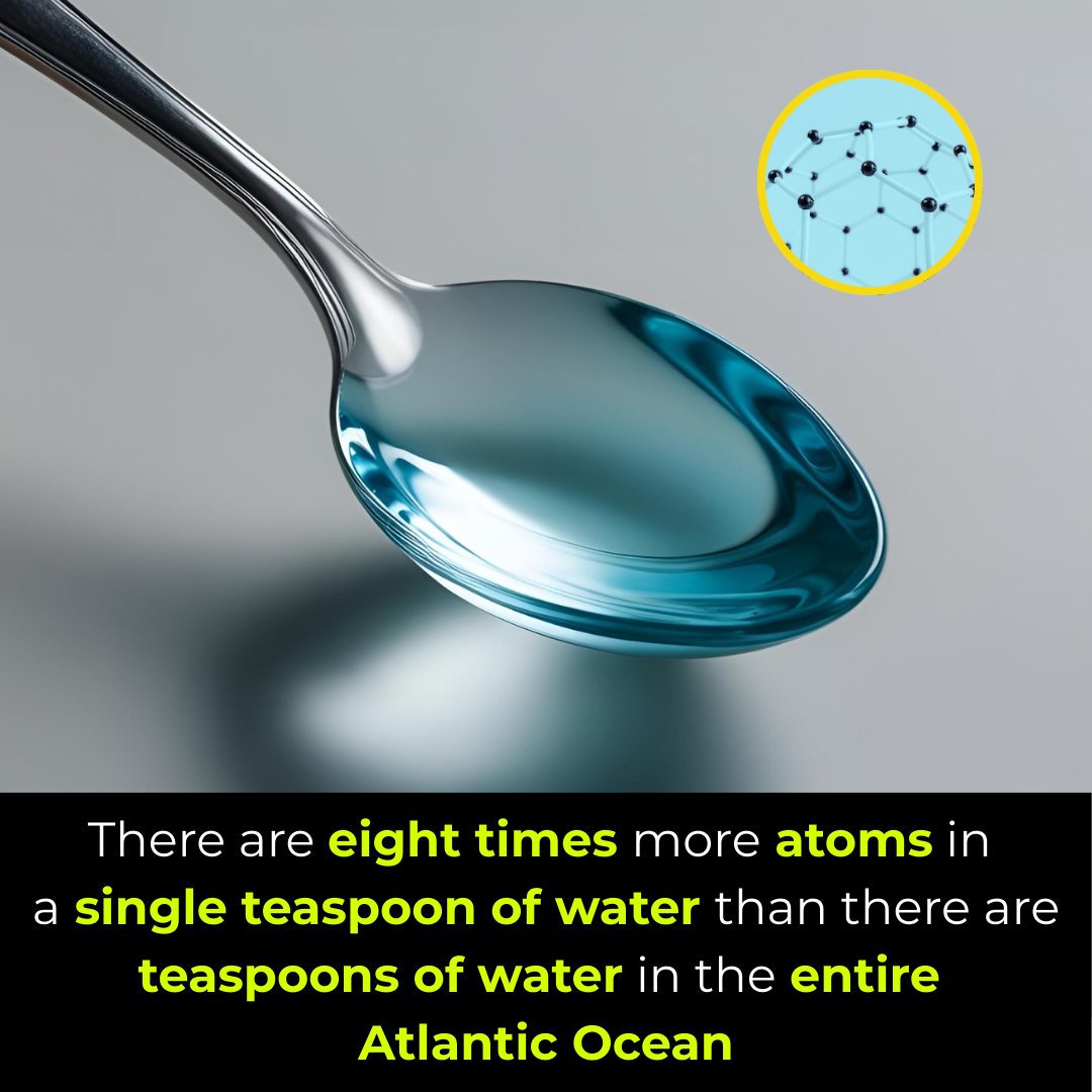 Science | Mind-Blowing Scale: A Teaspoon of Water’s Atoms vs | Facebook