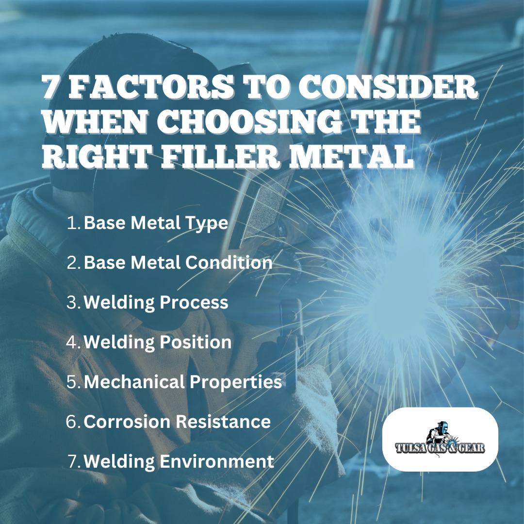 Tulsa - Choosing the right filler metal is crucial for the success of ...