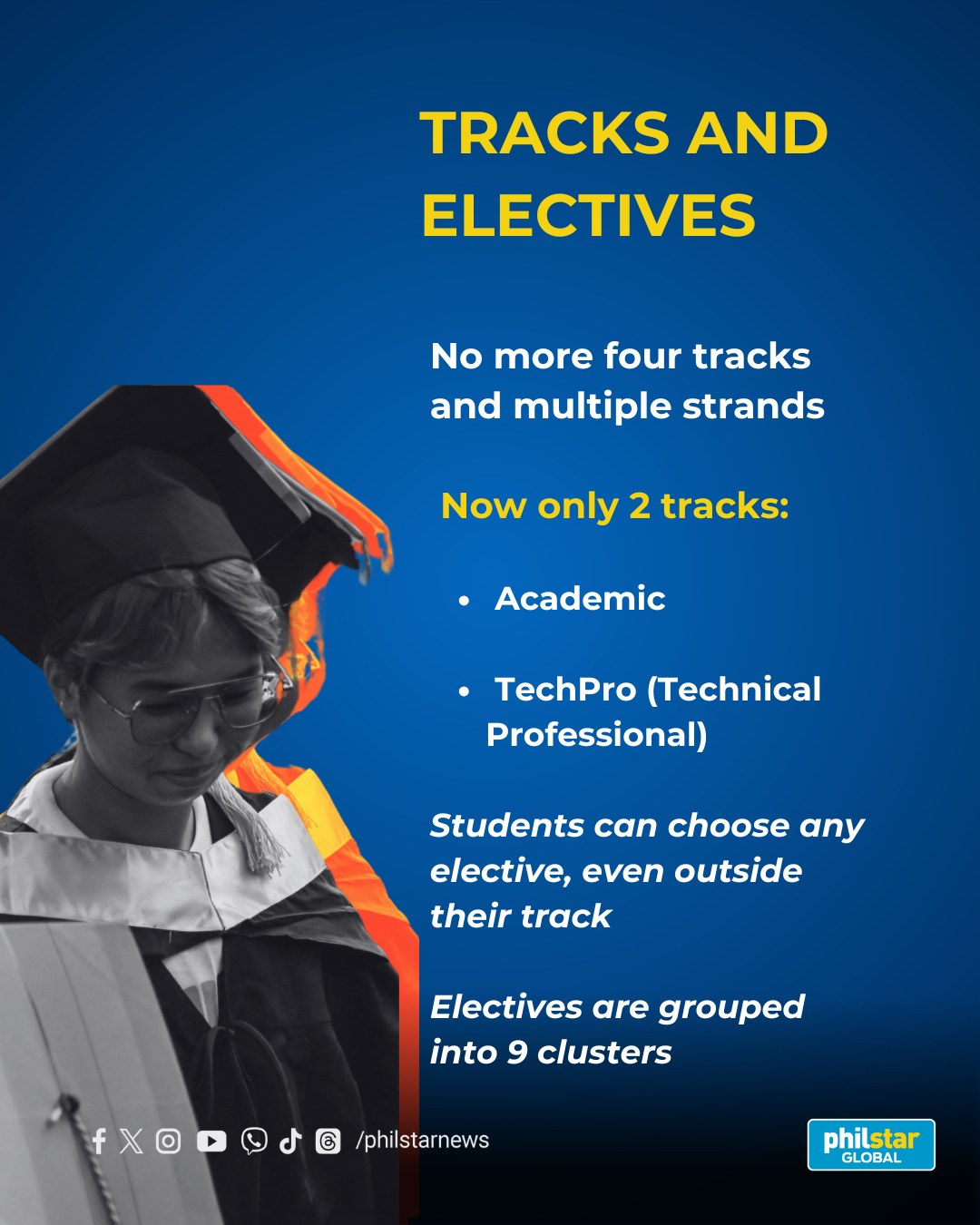 CDSGA School of Graduate Studies | San Jose del Monte