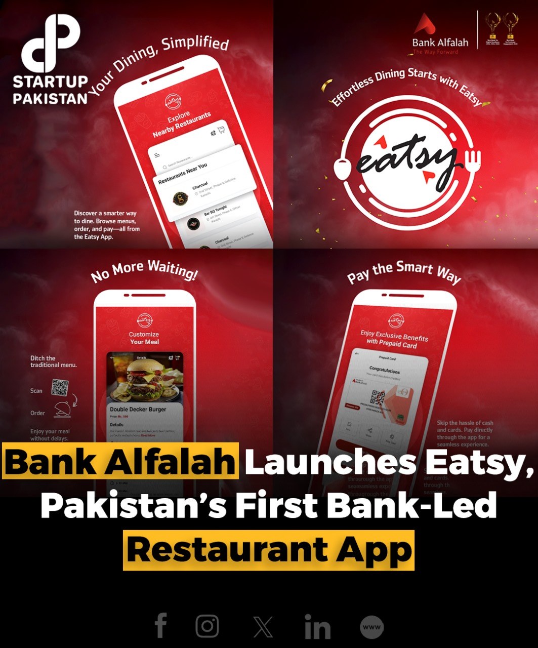Startup - Bank Alfalah, one of Pakistan’s largest commercial banks in ...