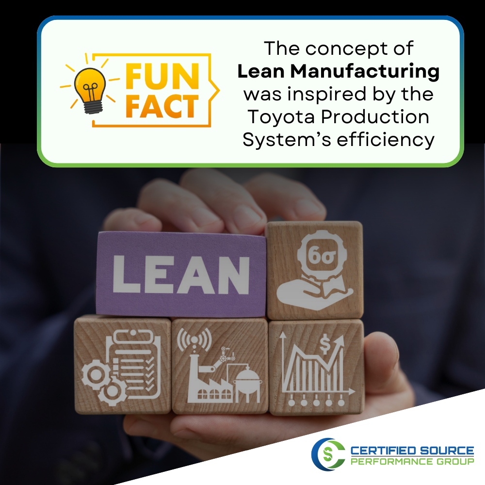 Fun Fact: Lean Manufacturing principles... - Certified Source