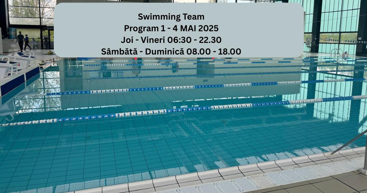 Club Inot Swimming Team | Bucharest