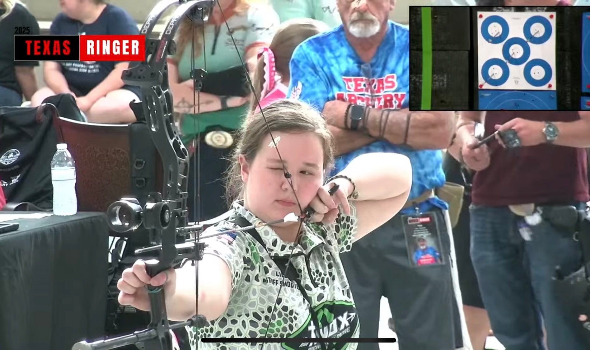 The Texas Ringer | Spring TX