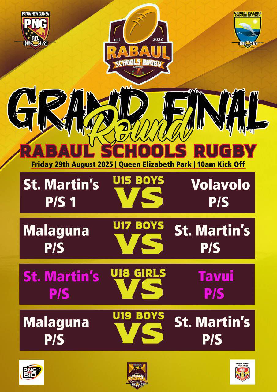 Rabaul Rugby Football League